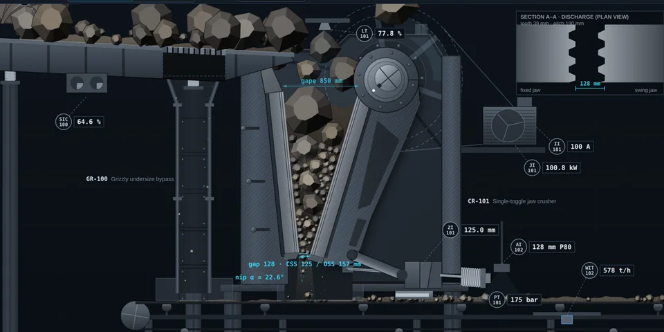 Jaw crusher simulator: crusher station process mimic